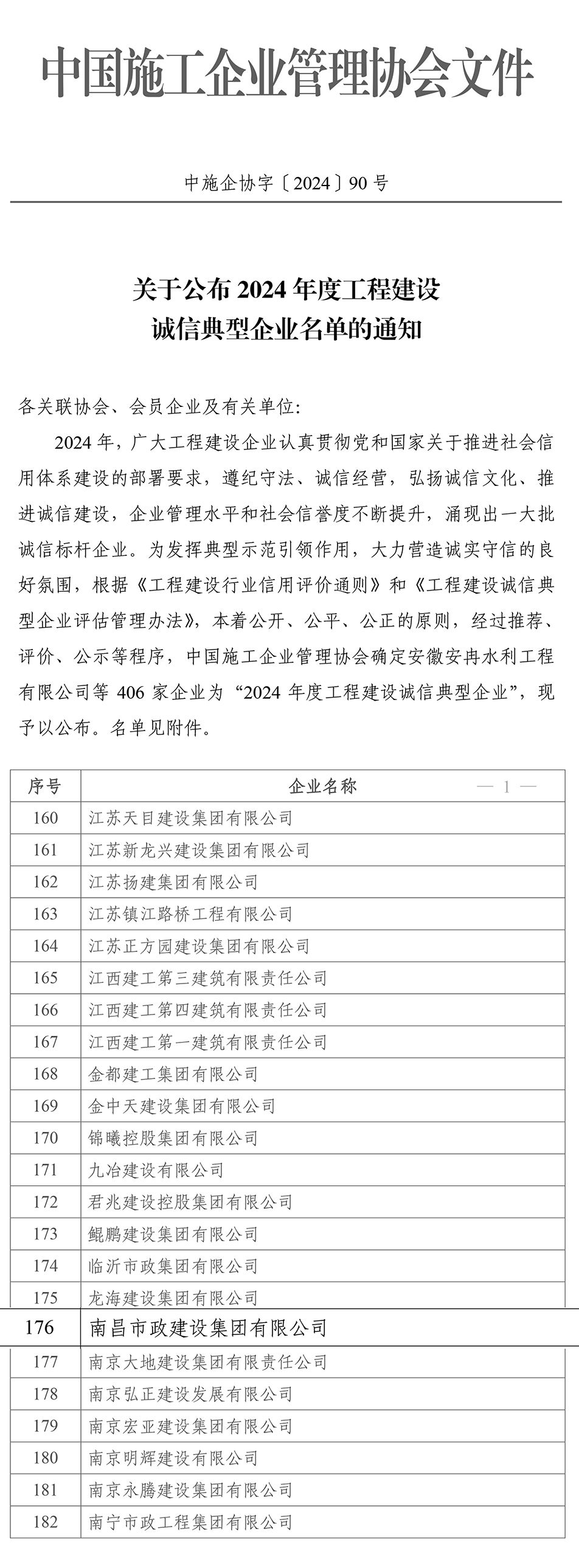 2024年度工程建設誠信典型企業(yè)紅頭-1.jpg