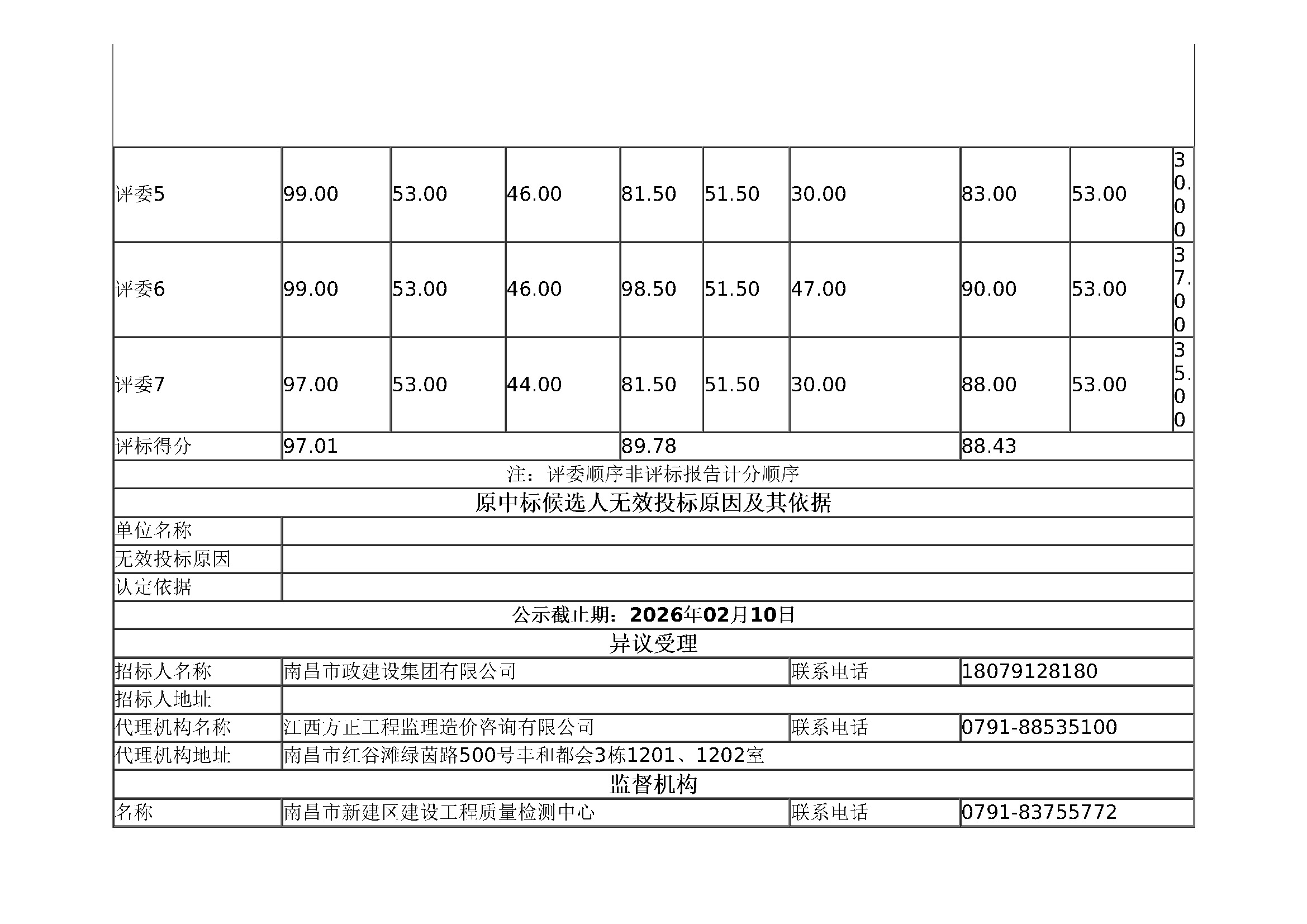 中標(biāo)候選人公示_頁(yè)面_3.jpg